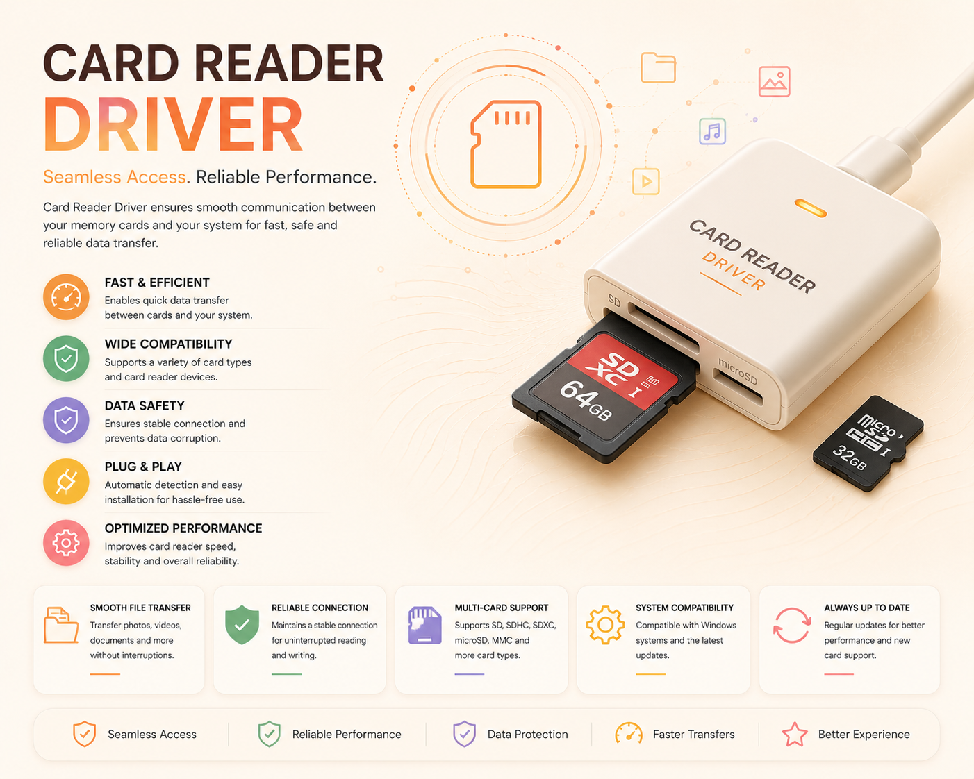 Card Reader driver — seamless access and reliable performance for memory cards