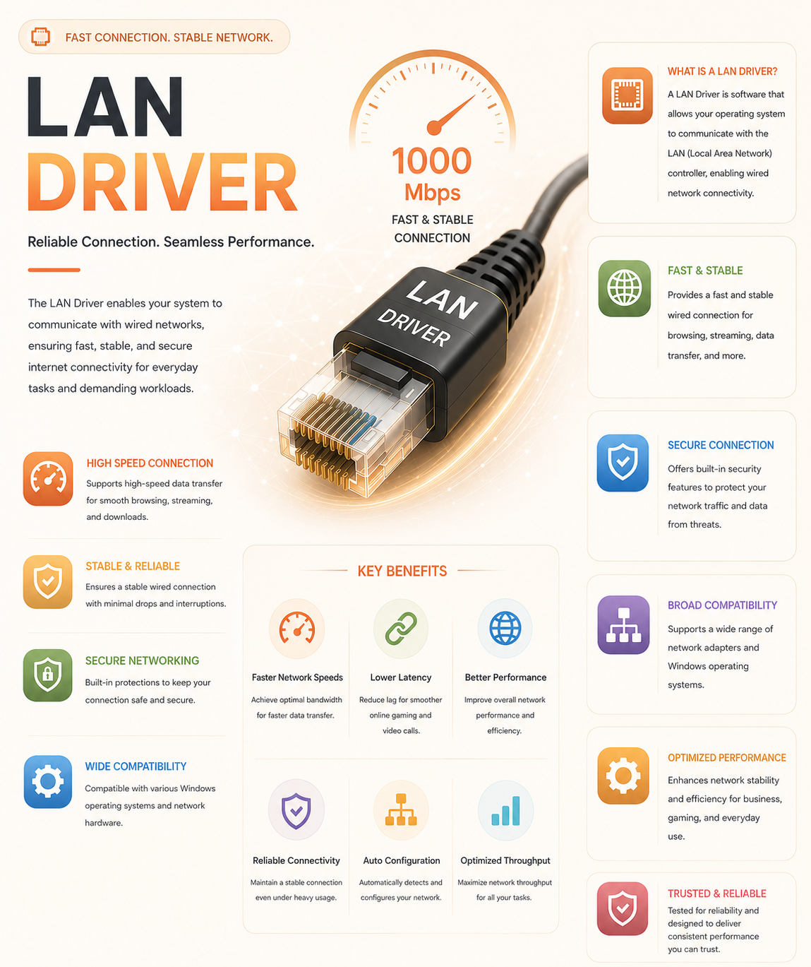 LAN driver delivering a fast, stable 1000 Mbps connection with high speed, security and broad compatibility