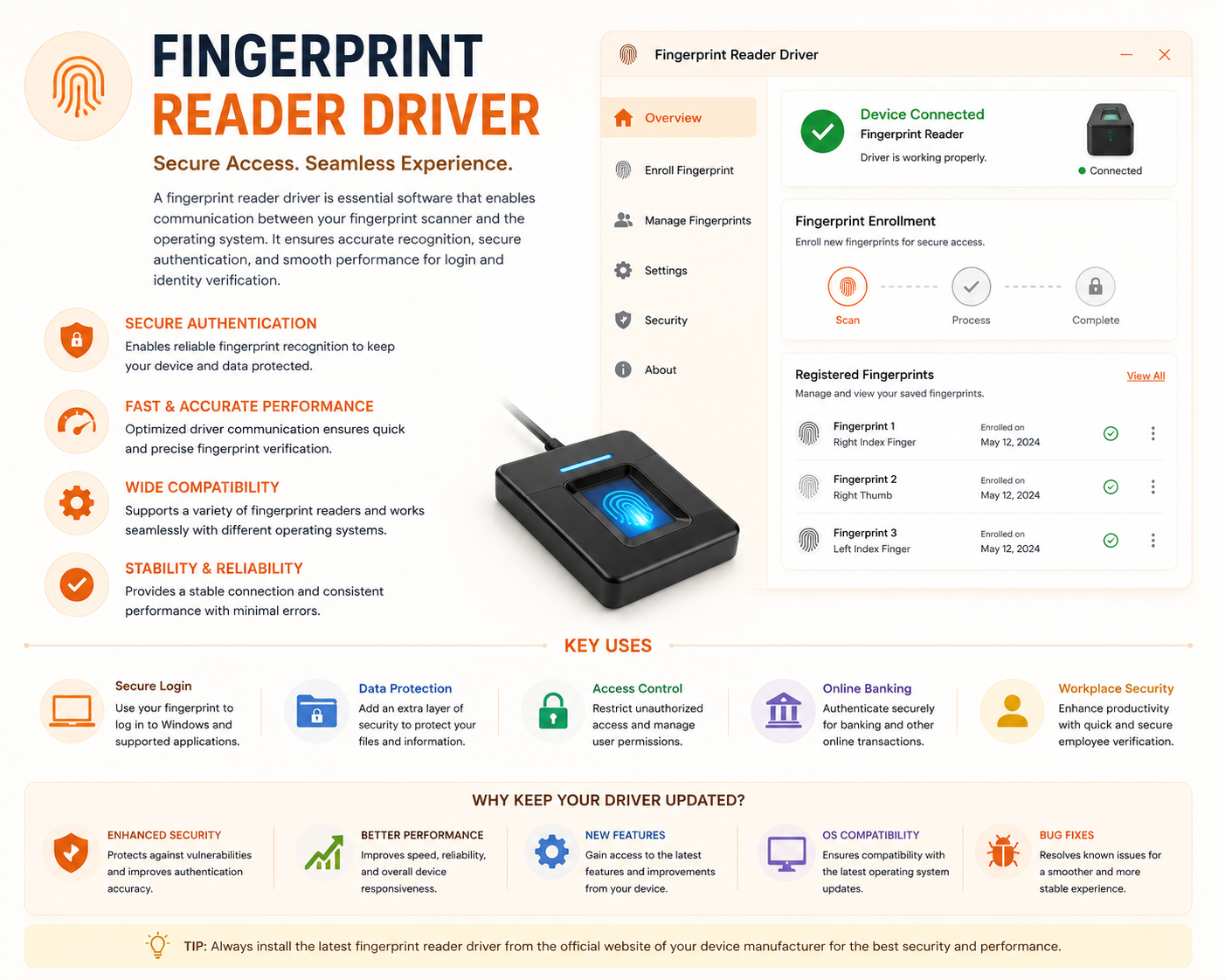 Fingerprint reader driver dashboard showing device status and enrolled fingerprints