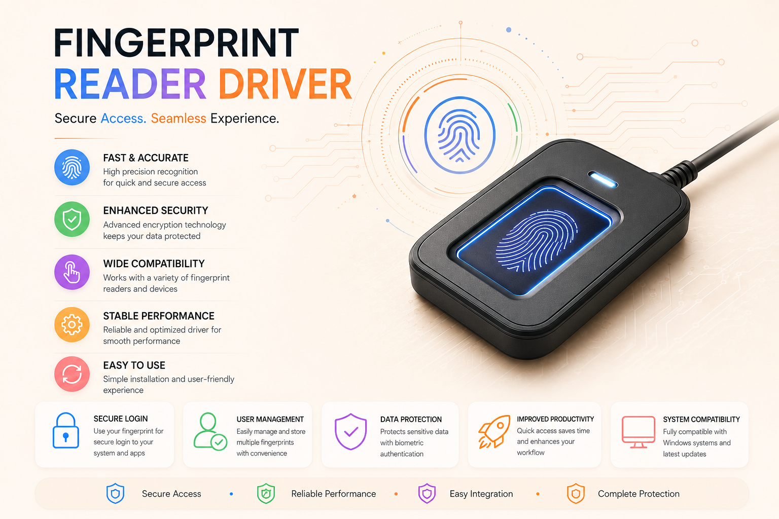 Fingerprint reader driver features: fast, accurate, secure and widely compatible