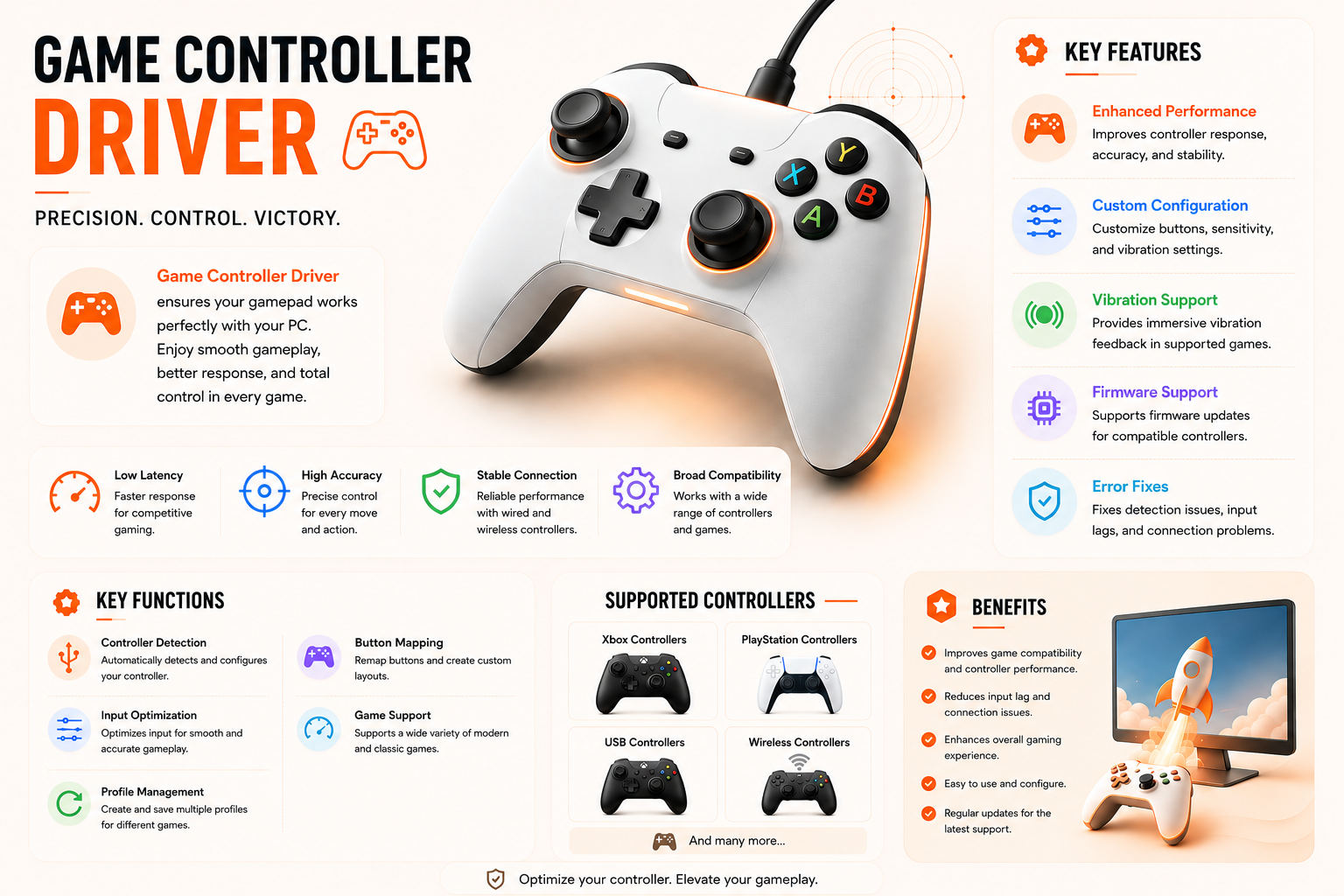 Game Controller driver key features: enhanced performance, custom configuration, vibration and firmware support across Xbox, PlayStation, USB and wireless controllers
