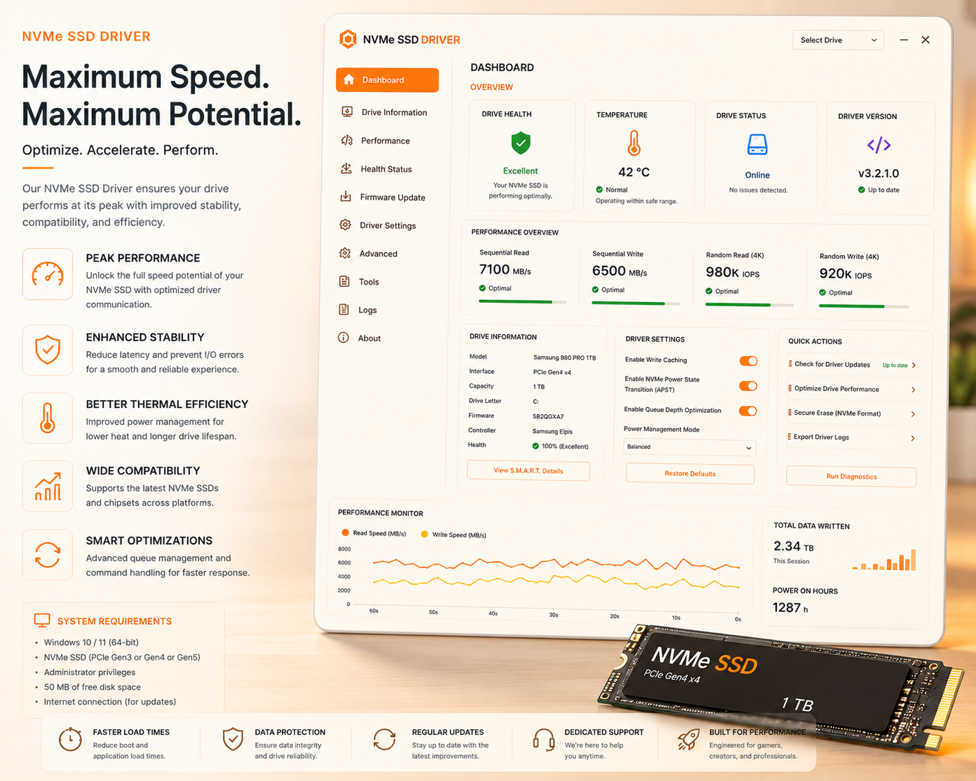 NVMe SSD driver dashboard showing drive health, temperature and performance metrics