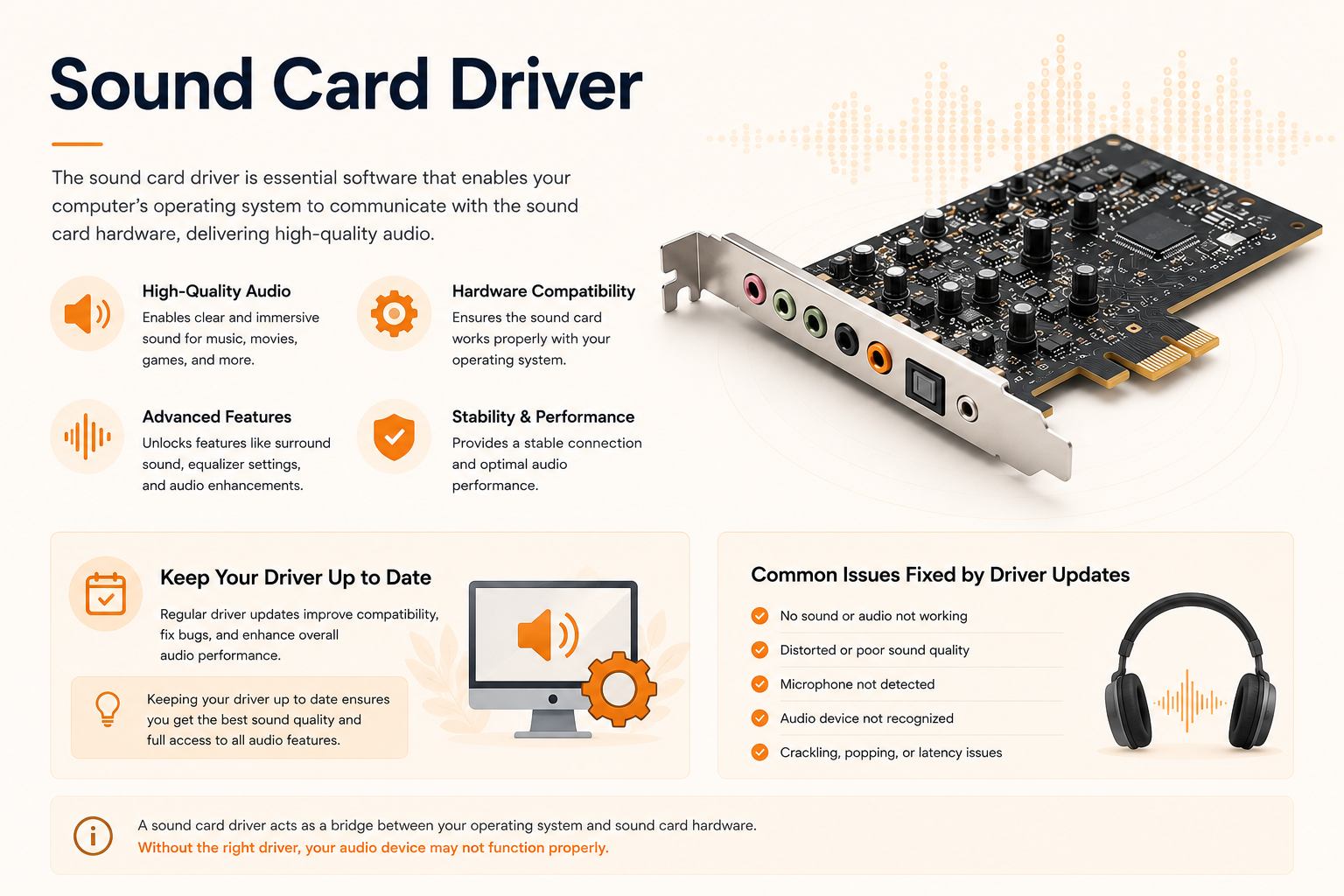 Common issues fixed by sound card driver updates, including no sound and microphone detection